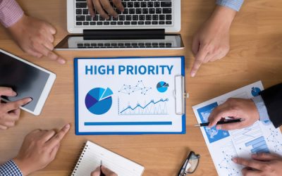 Identifying Your Business Priorities